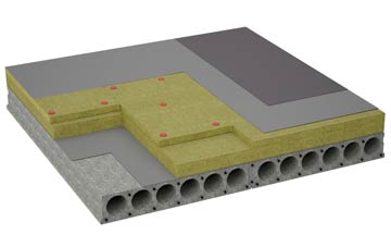 considerations of Baxenden flat roofing insulation